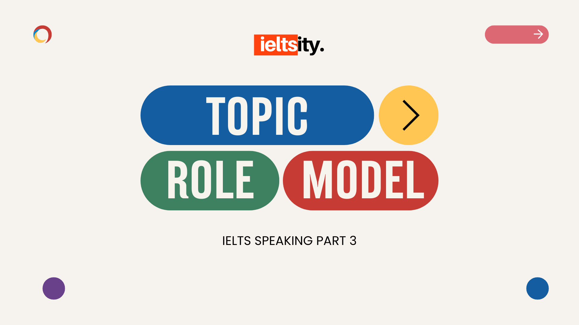 Topic Role model